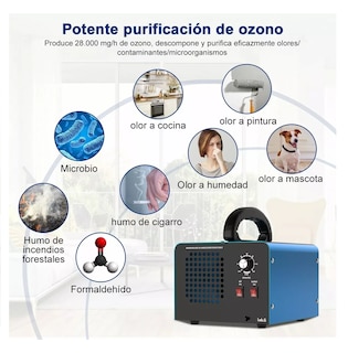 Foto 3 | Purificador De Aire Portátil Lab.g Generador De Ozono 28000 Mg Azul