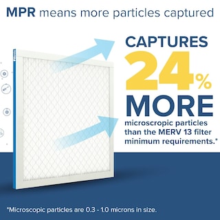 Foto 4 | Filtro De Aire Filtrete Ac Furnace 20x25x1 Merv 13 Mpr 1900, Paquete De 2 - Venta Internacional.
