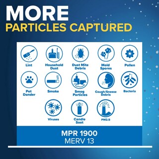 Foto 5 | Filtro De Aire Filtrete Ac Furnace 20x25x1 Merv 13 Mpr 1900, Paquete De 2 - Venta Internacional.