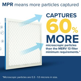 Foto 4 | Filtro De Aire Filtrete Ac Furnace 20x24x1 Merv 13 Mpr 1900, Paquete De 2 - Venta Internacional.