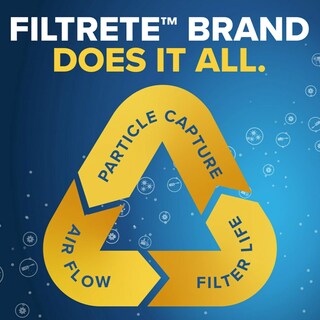 Foto 7 | Filtro De Aire Filtrete Ac Furnace 20x24x1 Merv 13 Mpr 1900, Paquete De 2 - Venta Internacional.