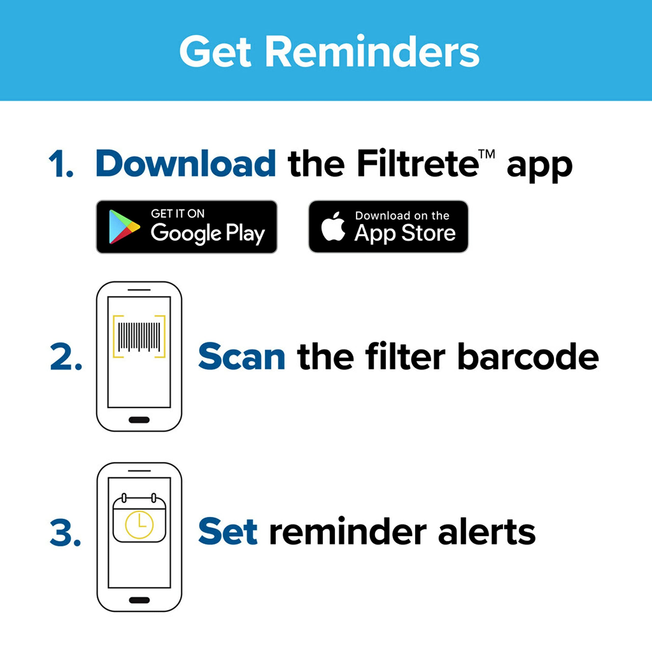 Foto 6 | Filtro De Aire Filtrete Ac Furnace Mpr 1000 Micro Allergen 20x20x4 - Venta Internacional.