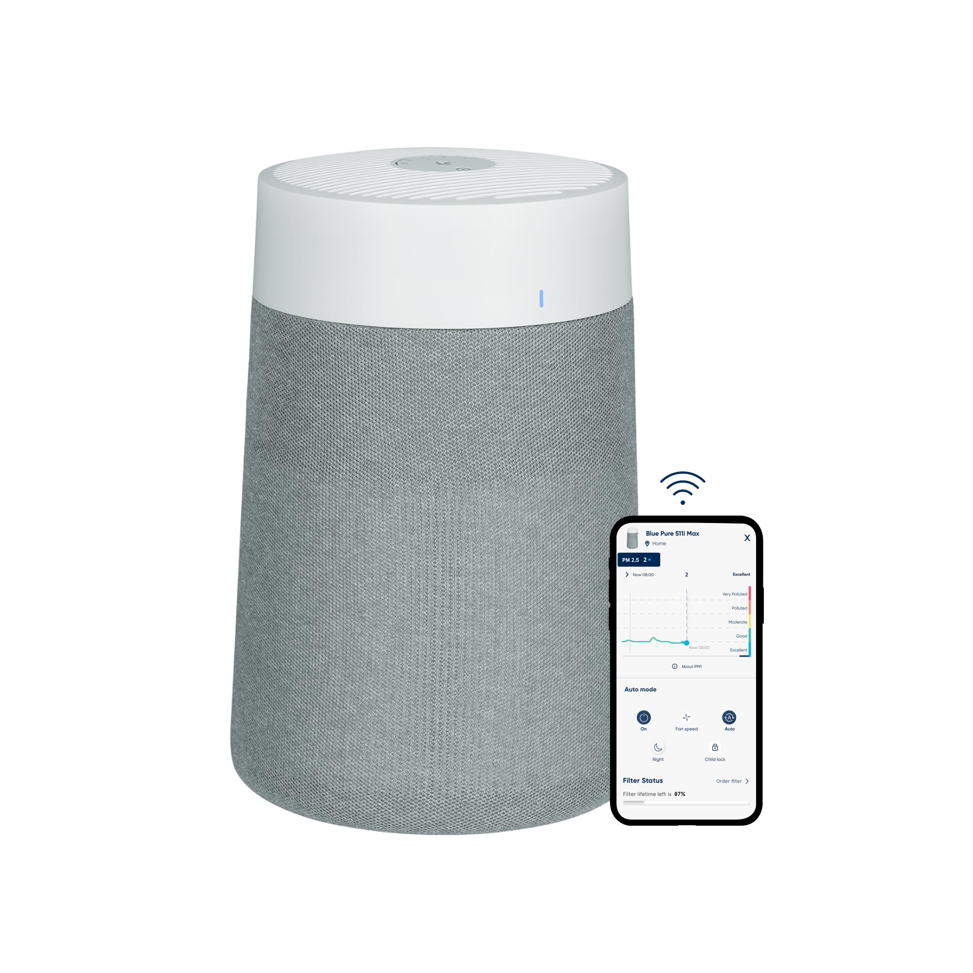 Foto 1 | Purificador de Aire Blueair Blue Pure 511i Max - Venta Internacional