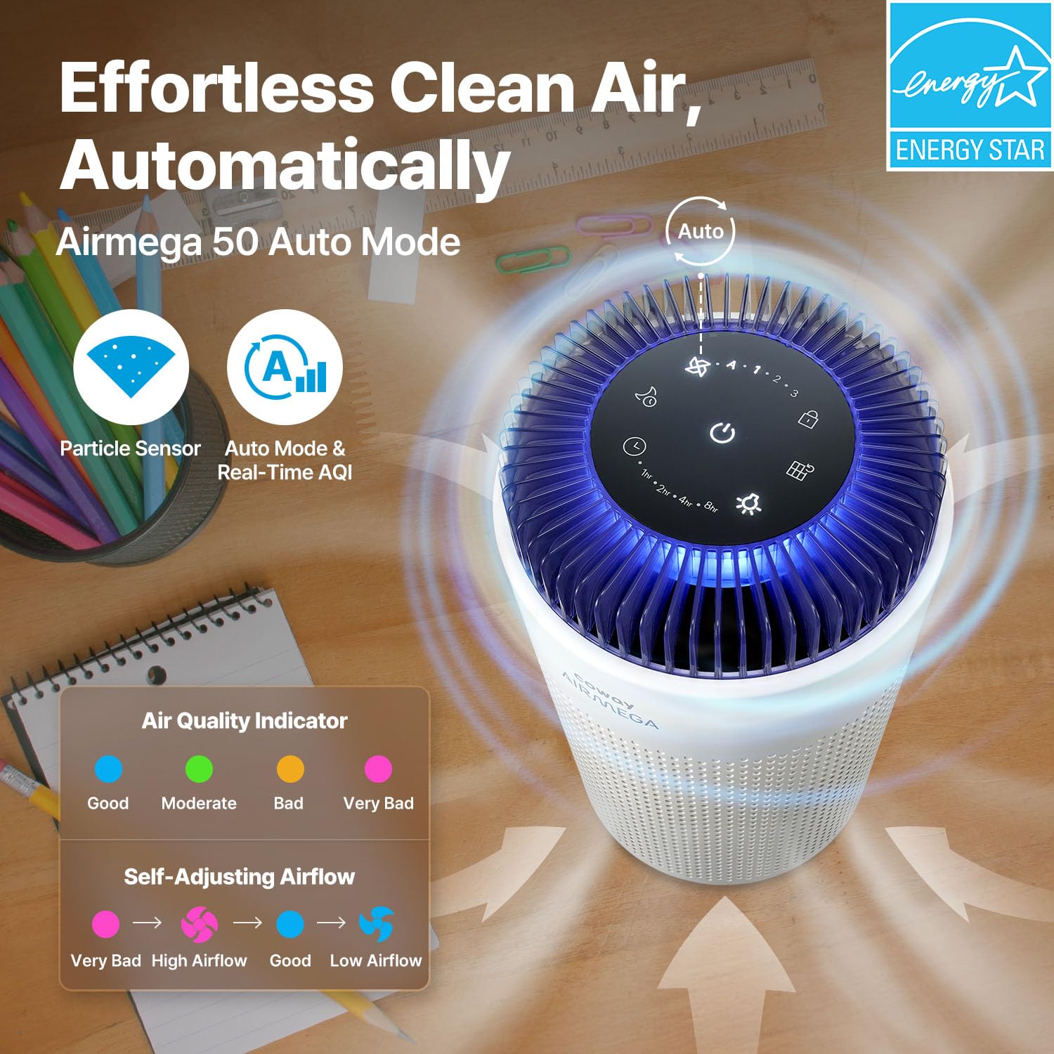 Foto 5 pulgar | Purificador De Aire Coway Para Dormitorio Y Hogar De Hasta 450 Pies Cuadrados Con Filtro - Venta Internacional.