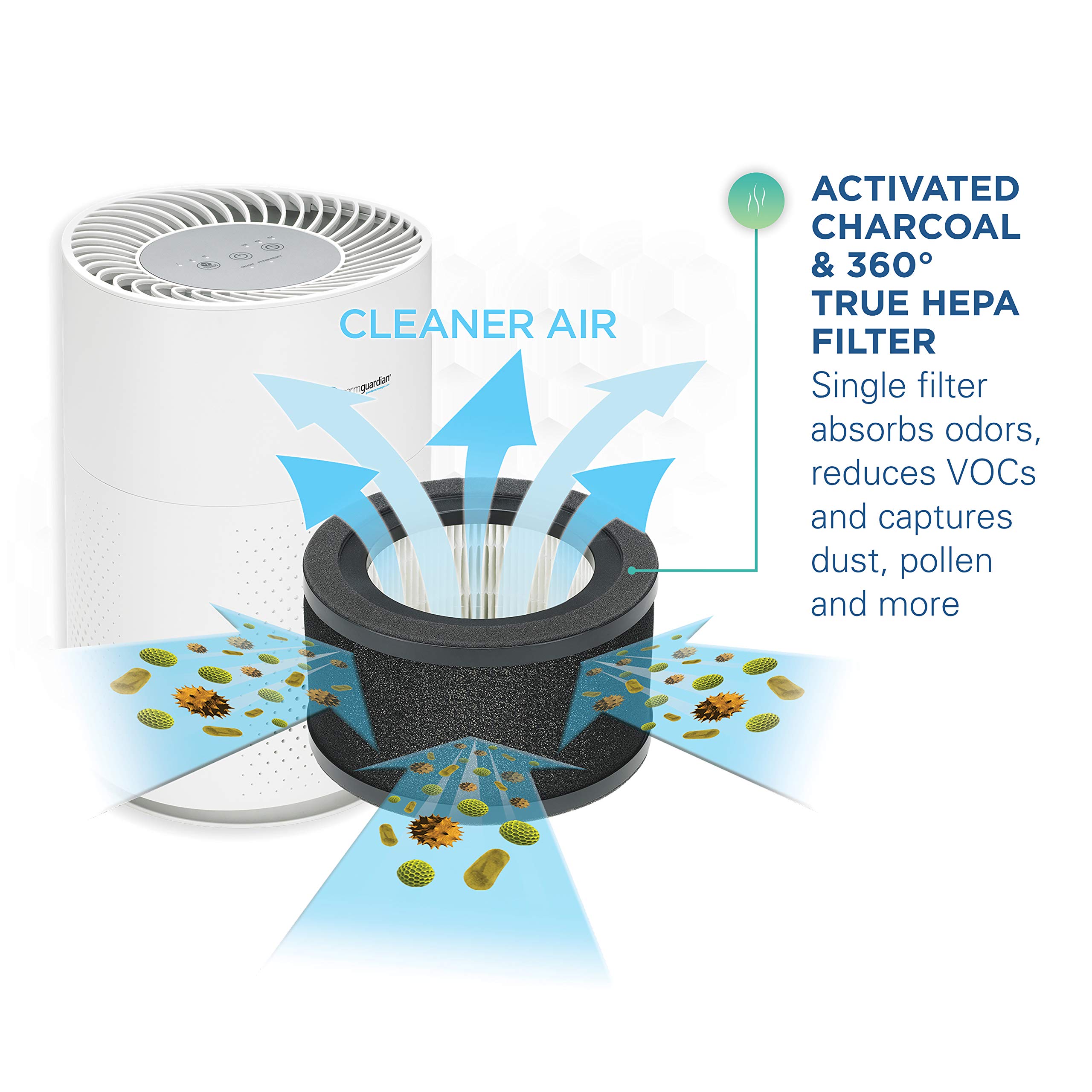 Foto 5 pulgar | Purificador De Aire Germguardian True Hepa Filter Ac4200w Blanco - Venta Internacional.
