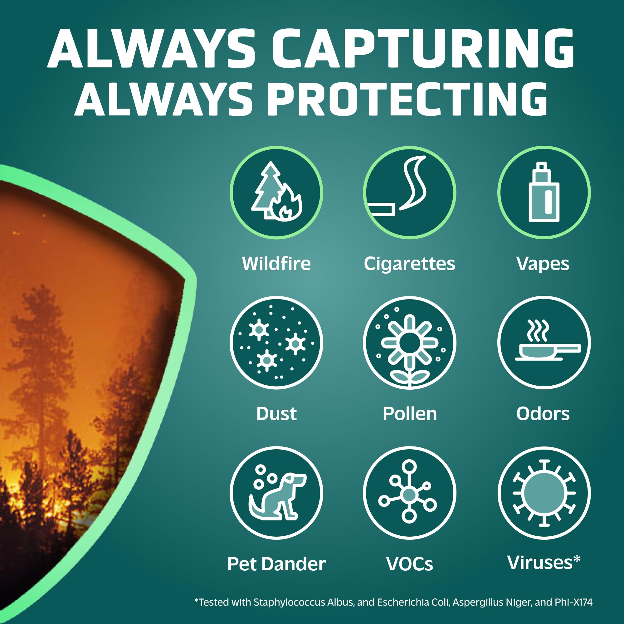 Foto 4 pulgar | Filtro Purificador De Aire Germguardian Smoke Clear Hepa Genuino - Venta Internacional.