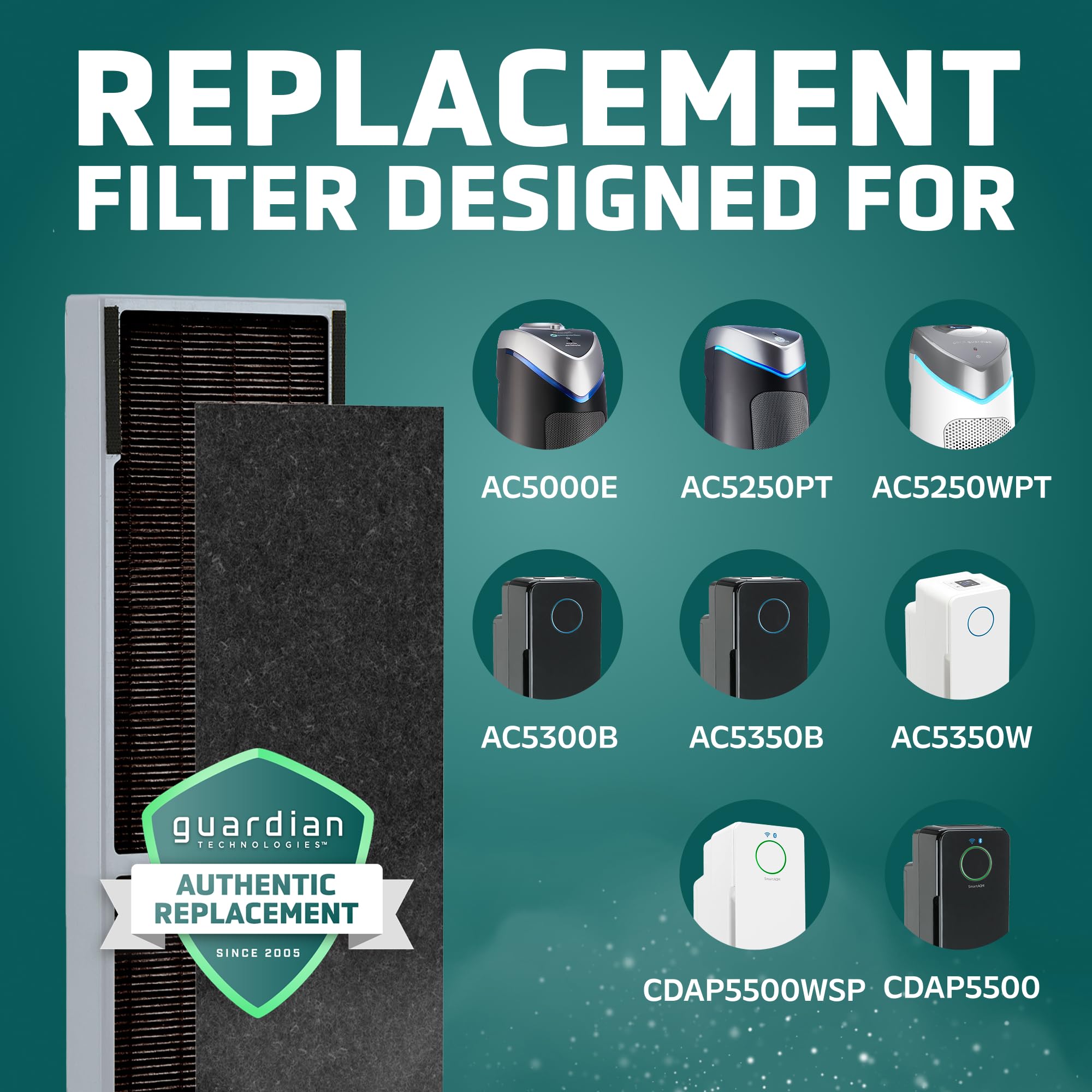 Foto 7 pulgar | Filtro Purificador De Aire Germguardian Smoke Clear Hepa Genuino - Venta Internacional.