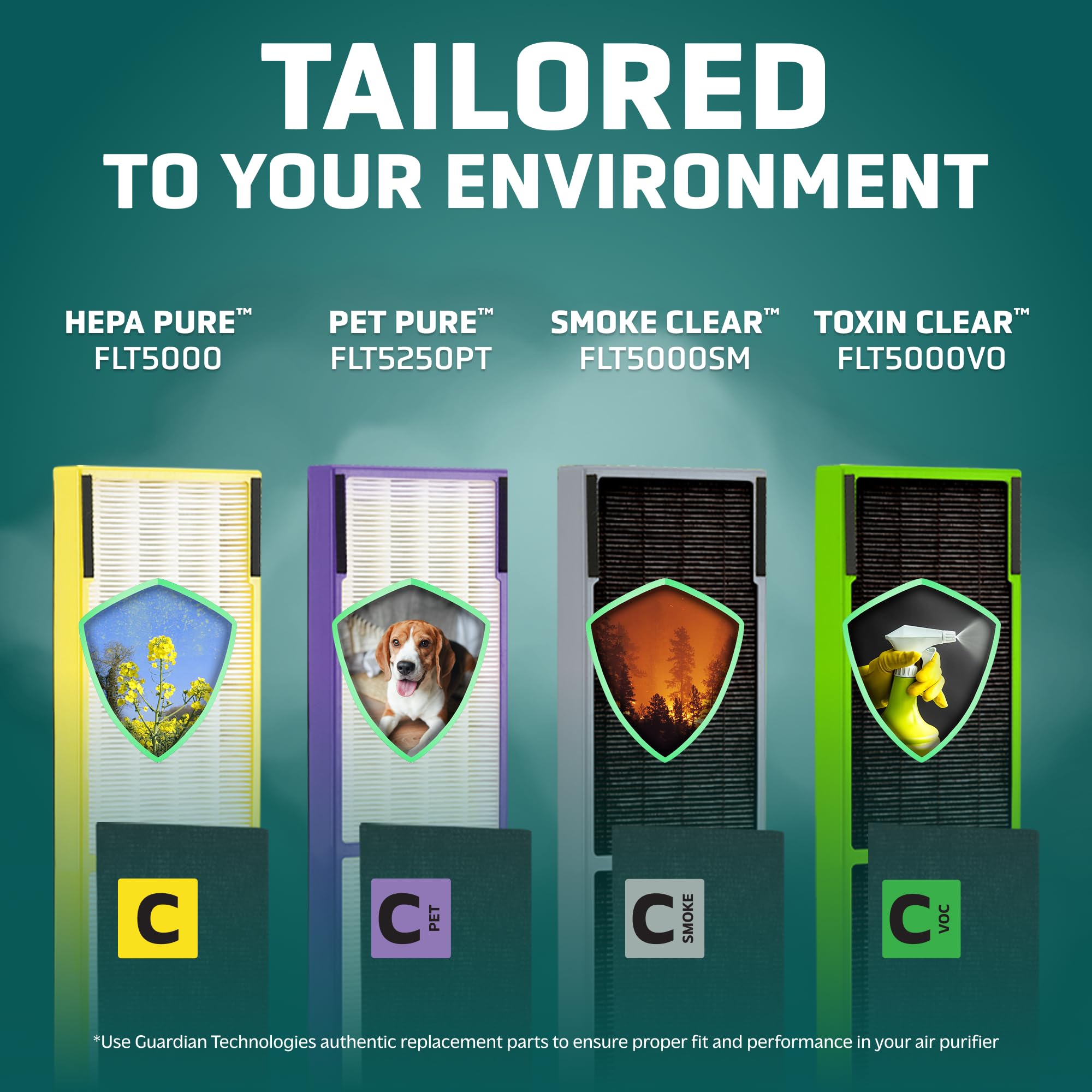 Foto 7 | Filtro Purificador De Aire Germguardian Smoke Clear Hepa Genuino - Venta Internacional.