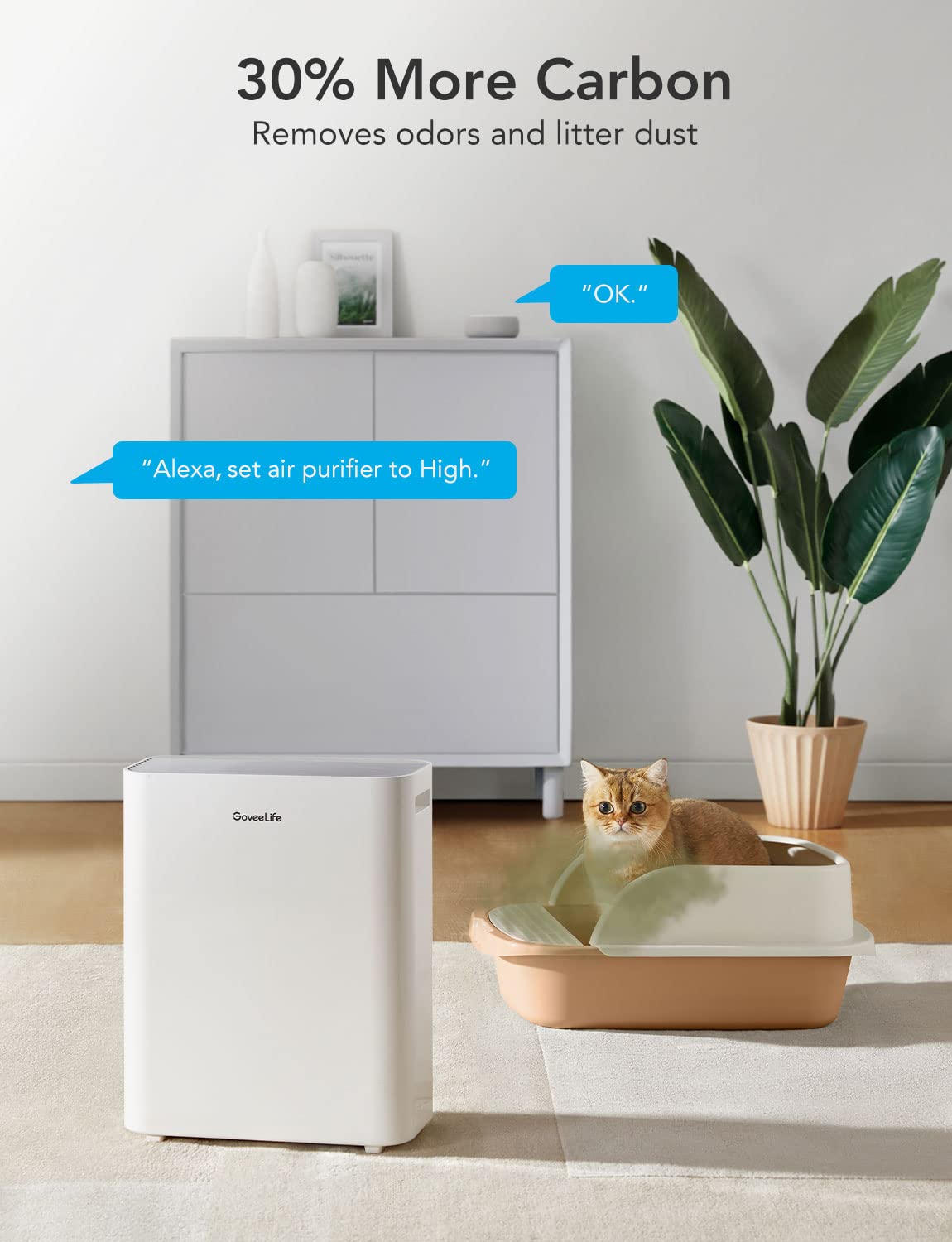 Foto 3 pulgar | Purificador De Aire Goveelife Smart Para Habitaciones Grandes Con True Hepa H13 - Venta Internacional.