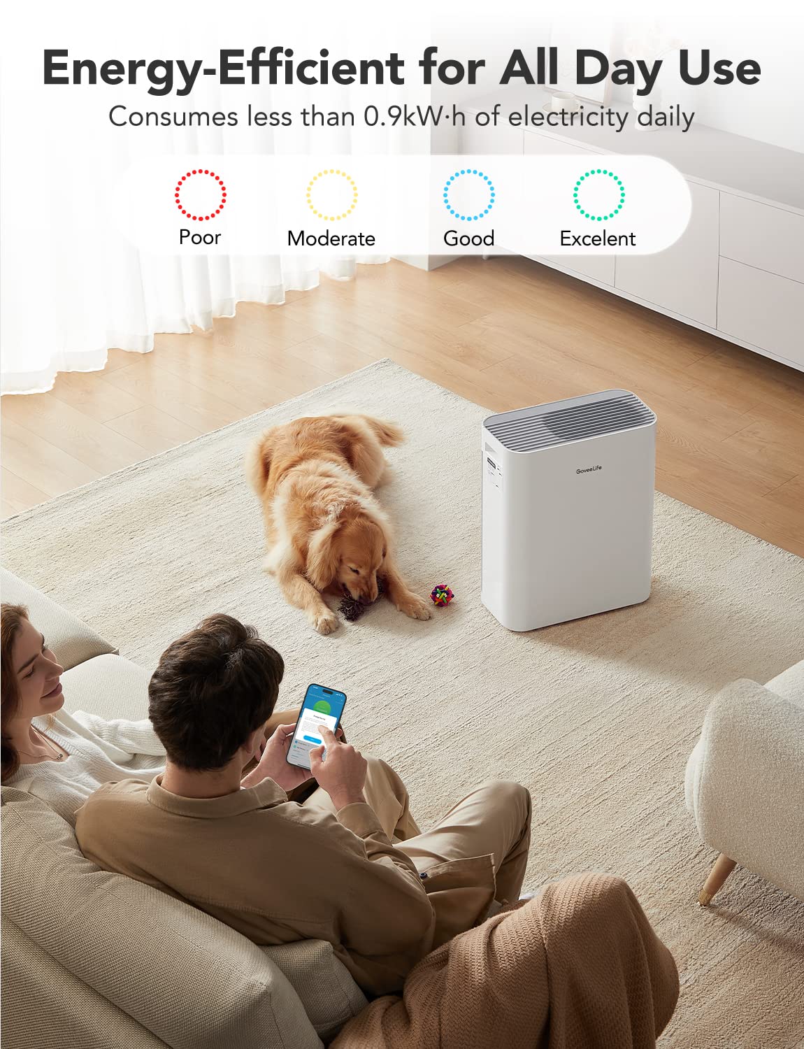 Foto 5 pulgar | Purificador De Aire Goveelife Smart Para Habitaciones Grandes Con True Hepa H13 - Venta Internacional.