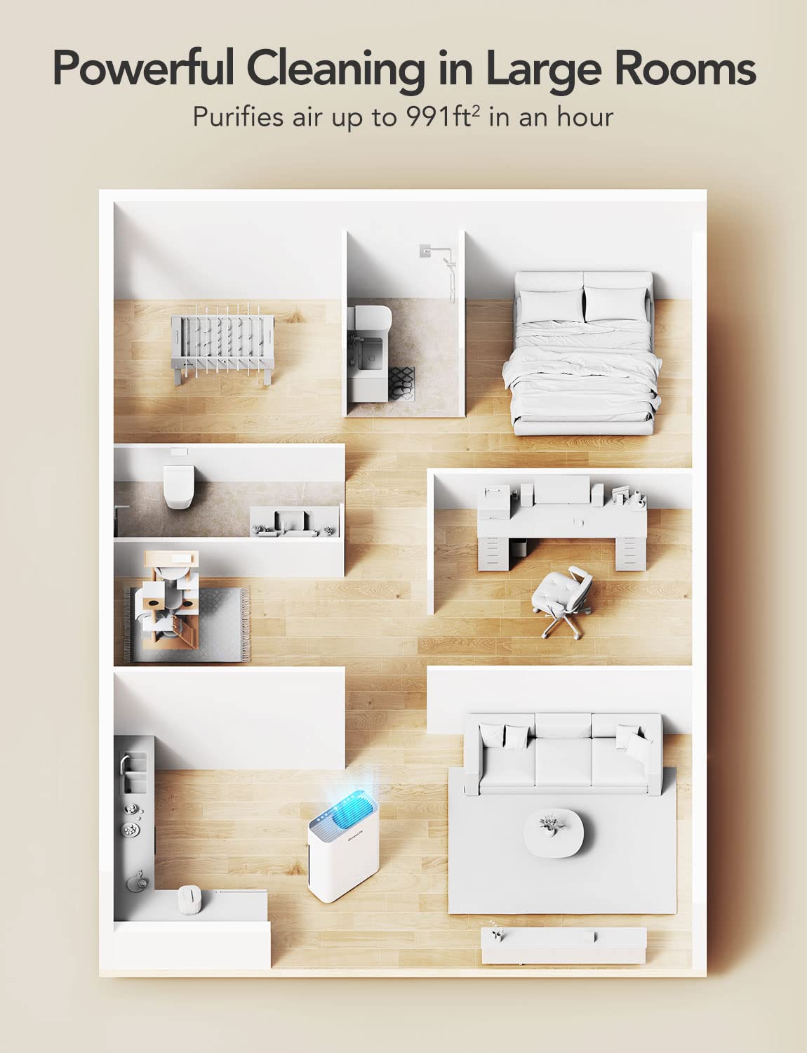 Foto 8 pulgar | Purificador De Aire Goveelife Smart Para Habitaciones Grandes Con True Hepa H13 - Venta Internacional.