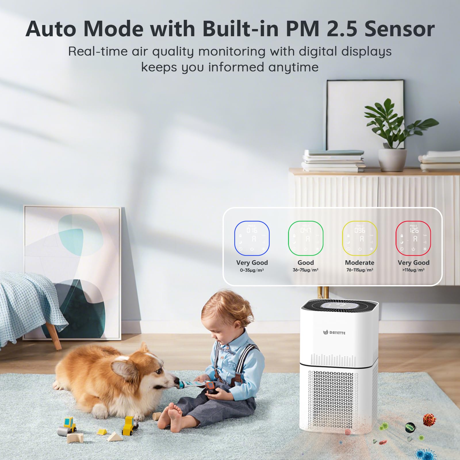 Foto 5 | Purificador De Aire Dayette Hepa 14 Para Habitaciones Grandes De 2200 Pies Cuadrados Con Sensor - Venta Internacional.