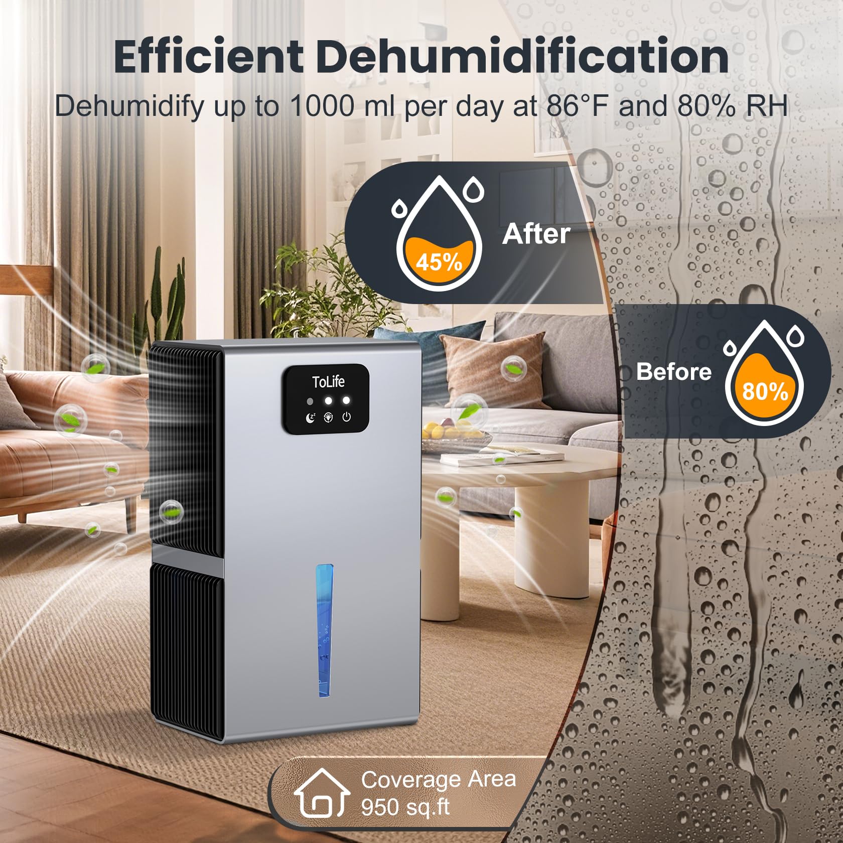 Foto 2 | Deshumidificador Tolife Para Dormitorio, 2,8 L (95 Oz), 950 Ml, 7 Colores Led - Venta Internacional.