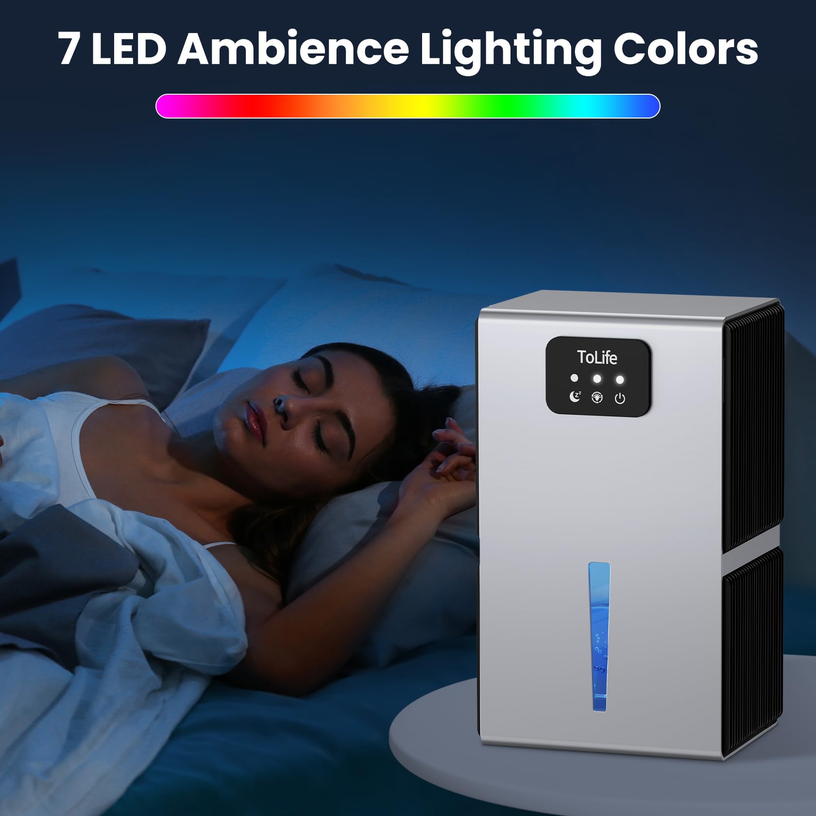 Foto 5 | Deshumidificador Tolife Para Dormitorio, 2,8 L (95 Oz), 950 Ml, 7 Colores Led - Venta Internacional.