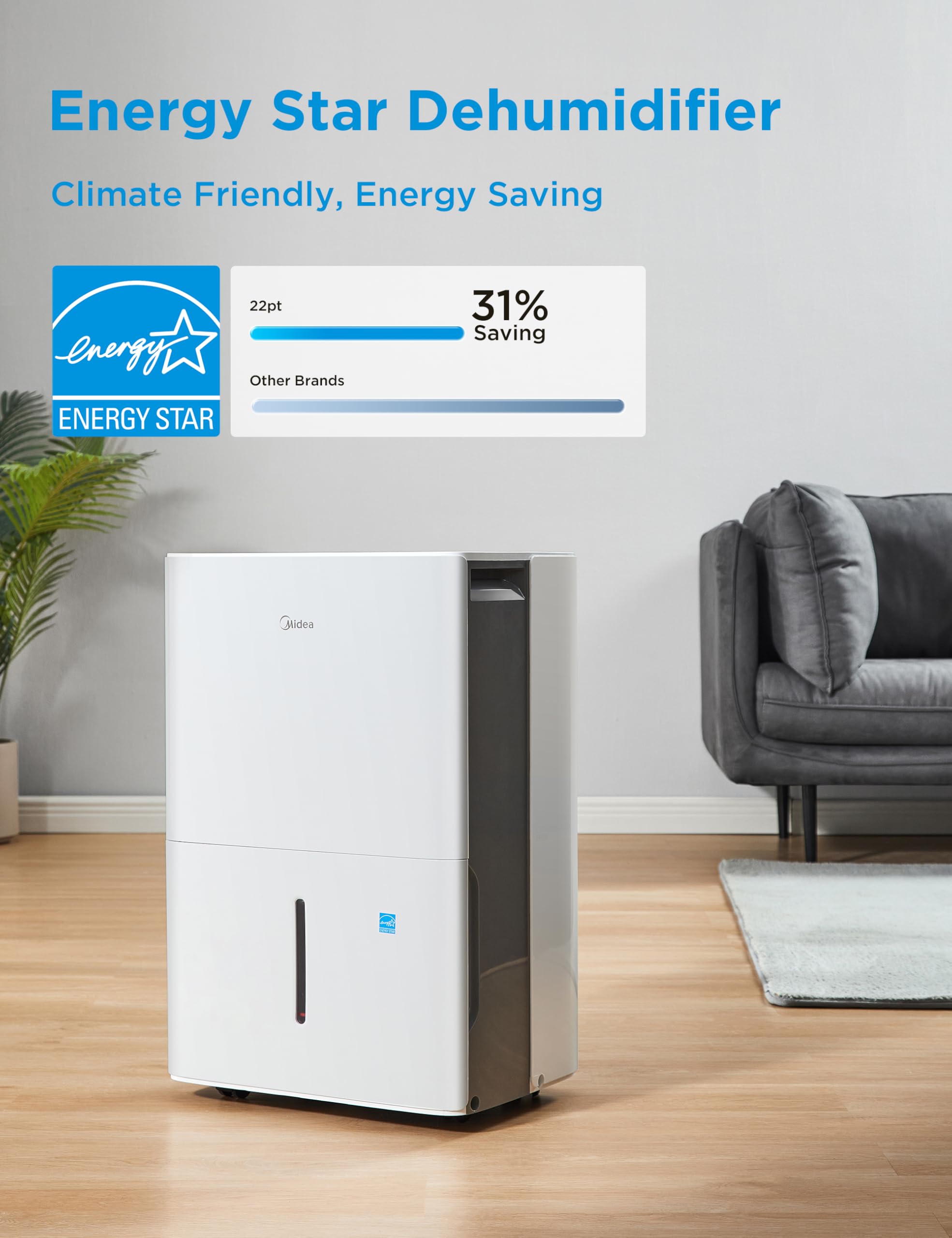 Foto 6 | Deshumidificador Midea De 22 Puntos De 1.500 Metros Cuadrados Ft. Certificado Energy Star - Venta Internacional.