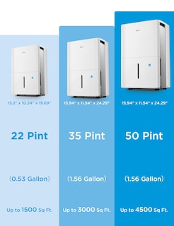 Foto 7 | Deshumidificador Midea De 22 Puntos De 1.500 Metros Cuadrados Ft. Certificado Energy Star - Venta Internacional.