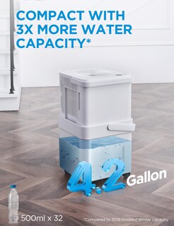 Foto 3 | Deshumidificador Midea Cube De 50 Pintas Para Sótano De 420 M² Con Alexa - Venta Internacional.