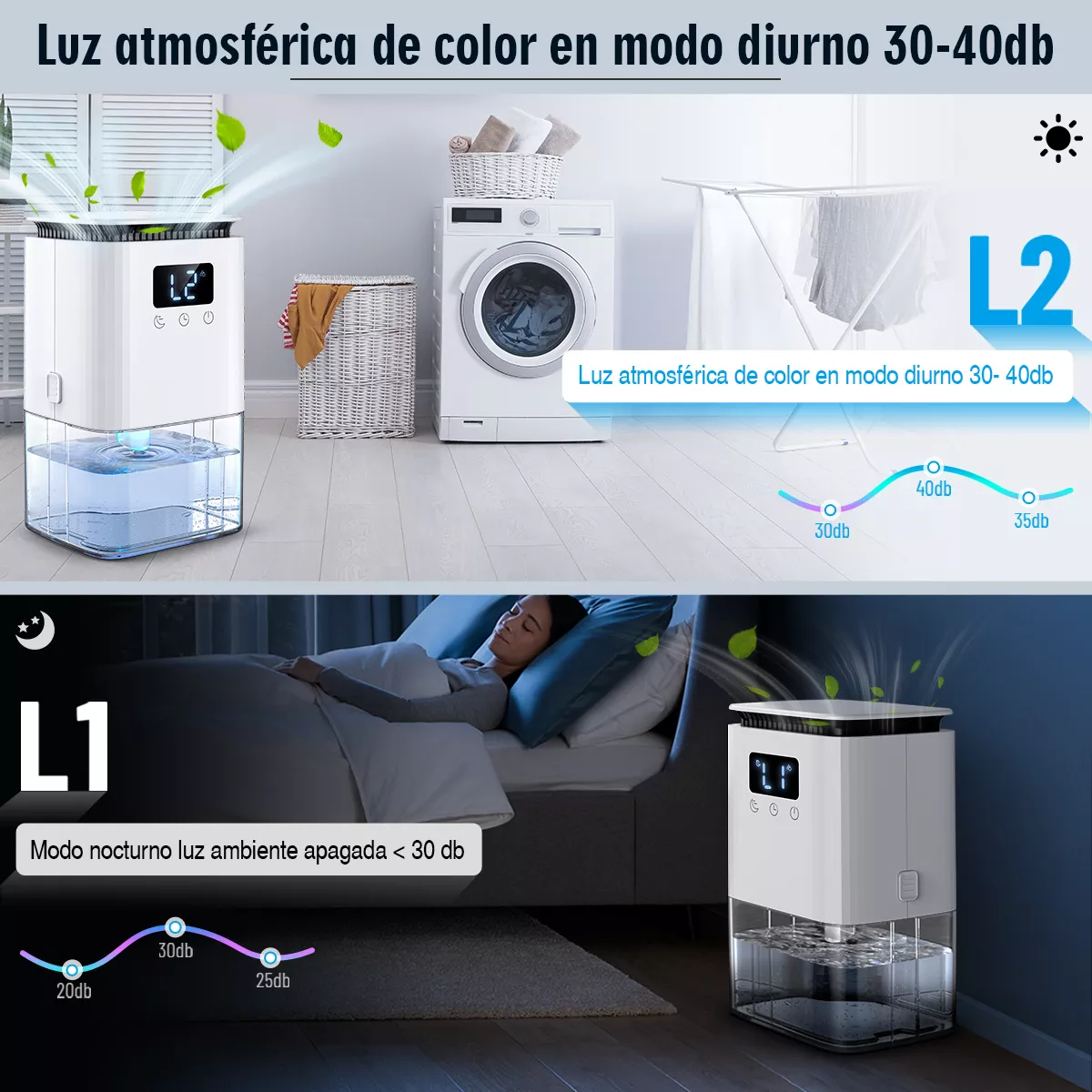 Foto 3 pulgar | Deshumidificador Eléctrico 1300ml Con 7 Led Y Auto-apagado Eo Safe Imports Esi-16526 Blanco