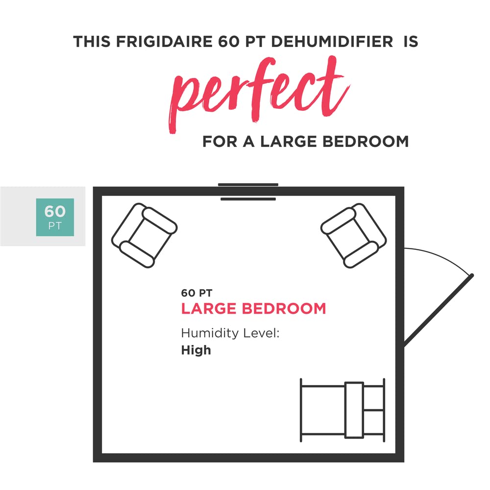 Foto 7 pulgar | Deshumidificador Frigidaire Ffad6022w1 Blanco - Venta Internacional