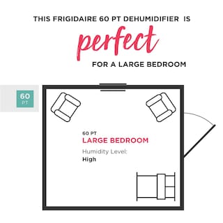 Foto 6 | Deshumidificador Frigidaire Ffad6022w1 Blanco - Venta Internacional
