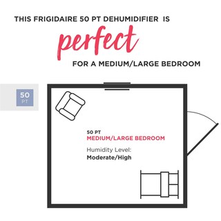 Foto 4 | Deshumidificador Frigidaire Smart De 50 Pintas Para Sótano, 115 V, Color Blanco - Venta Internacional.