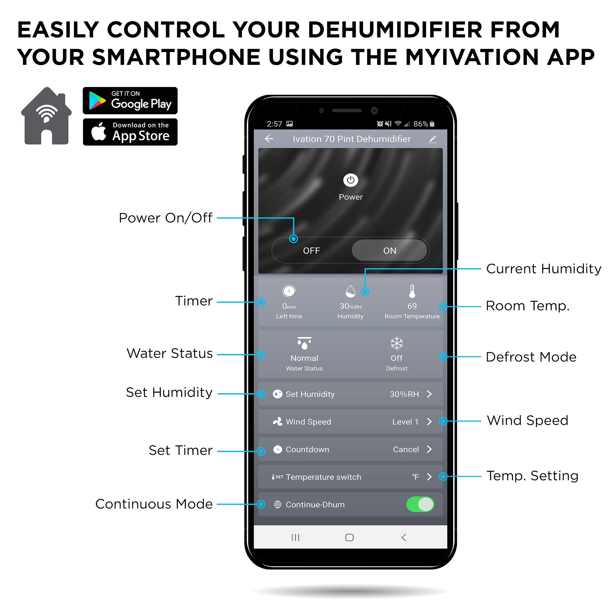Foto 5 pulgar | Deshumidificador Ivation 418 M² Smart Wi-fi Energy Star Con Bomba - Venta Internacional.