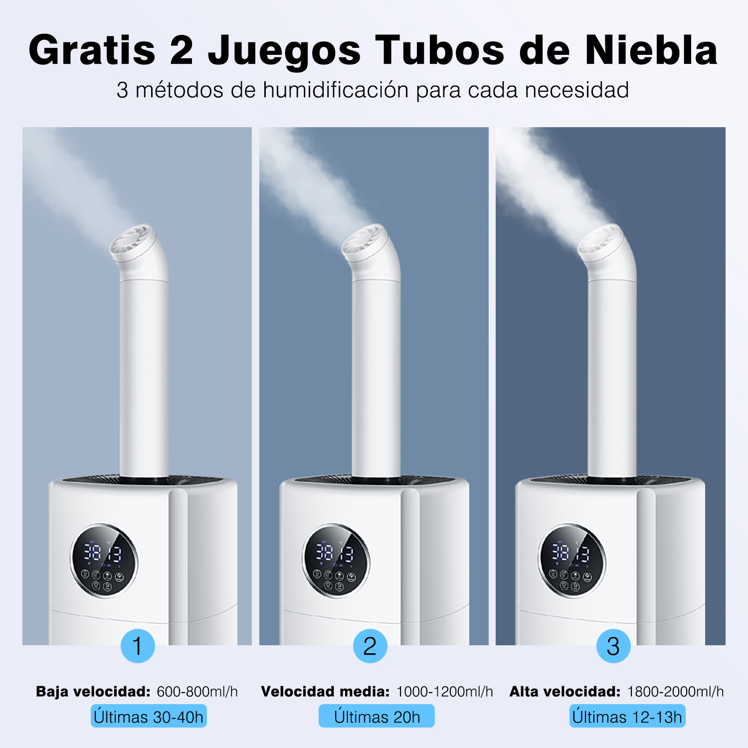 Foto 6 pulgar | Humidificador + Purificador de Aire de Torre Sangkee Blanco 21 l