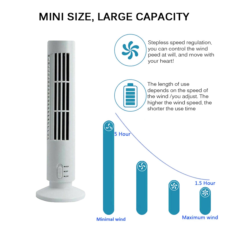 Foto 3 pulgar | Venta Internacional-Ventilador de Torre Usb Httn Eléctrico y Portátil