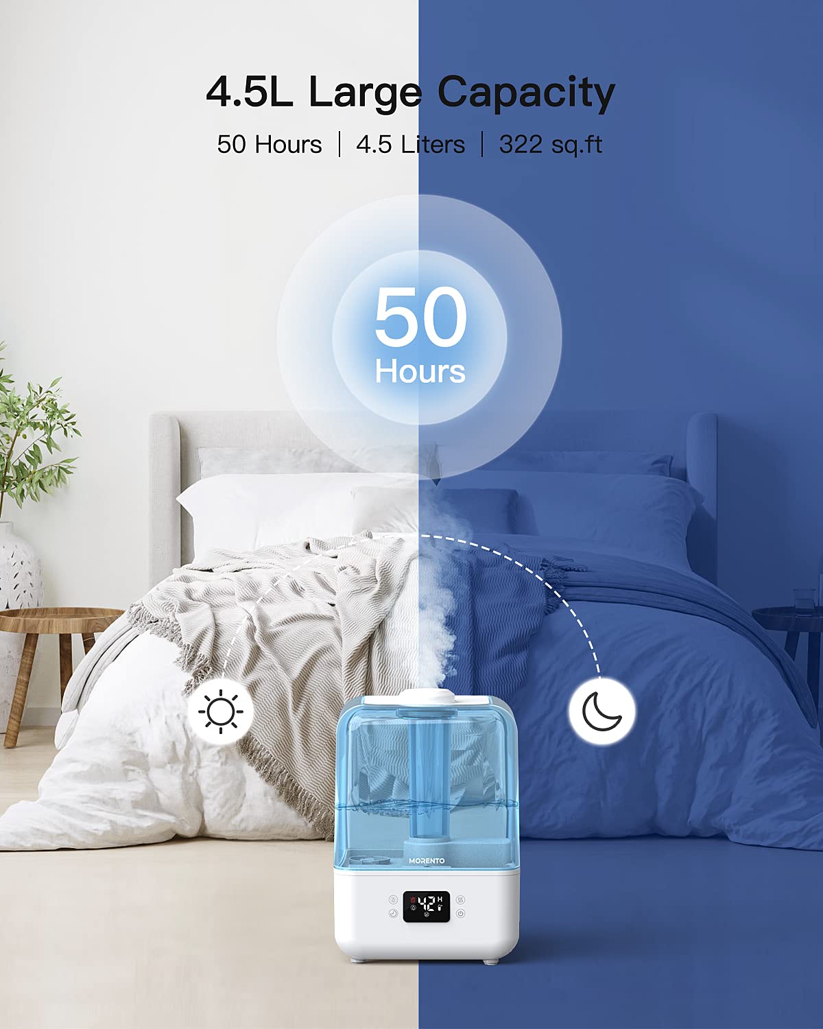 Foto 3 | Humidificador Morento De 4,5 L Con Relleno Superior Para Habitaciones Grandes, 50 Horas, Color Blanco - Venta Intern