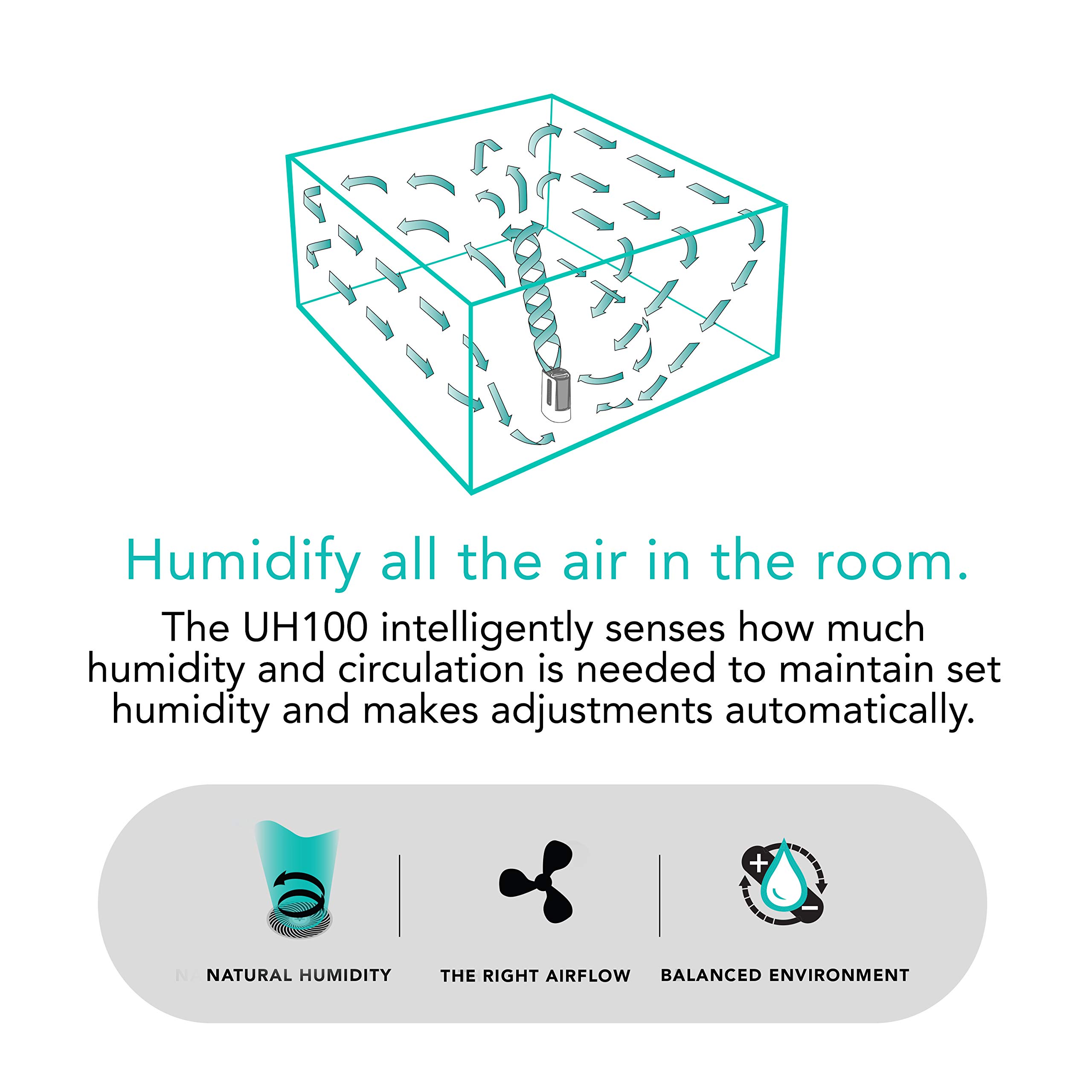 Foto 4 | Humidificador Vornado Uh100 Ultrasónico con Humidificación Asistida por Ventilador - Venta Internacional
