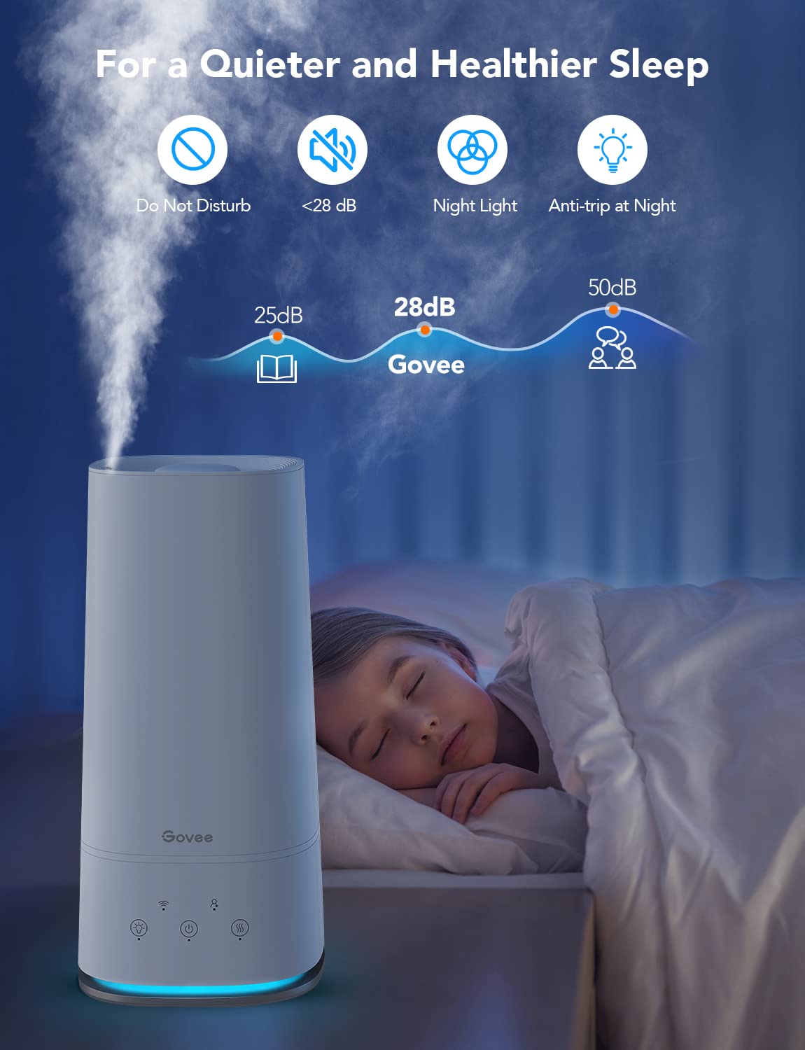 Foto 6 pulgar | Humidificador Inteligente Govee 4L para Dormitorio con Higrómetro y Difusor - Venta Internacional