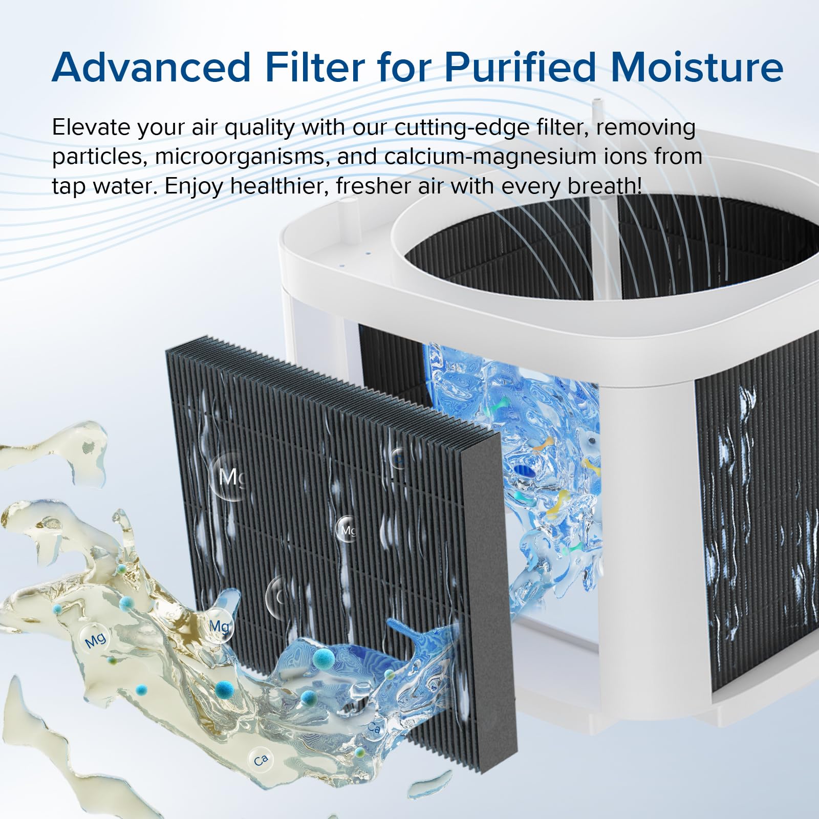 Foto 3 pulgar | Filtros De Repuesto Para Humidificador Inteligente Levoit Superior 6000s - Venta Internacional.
