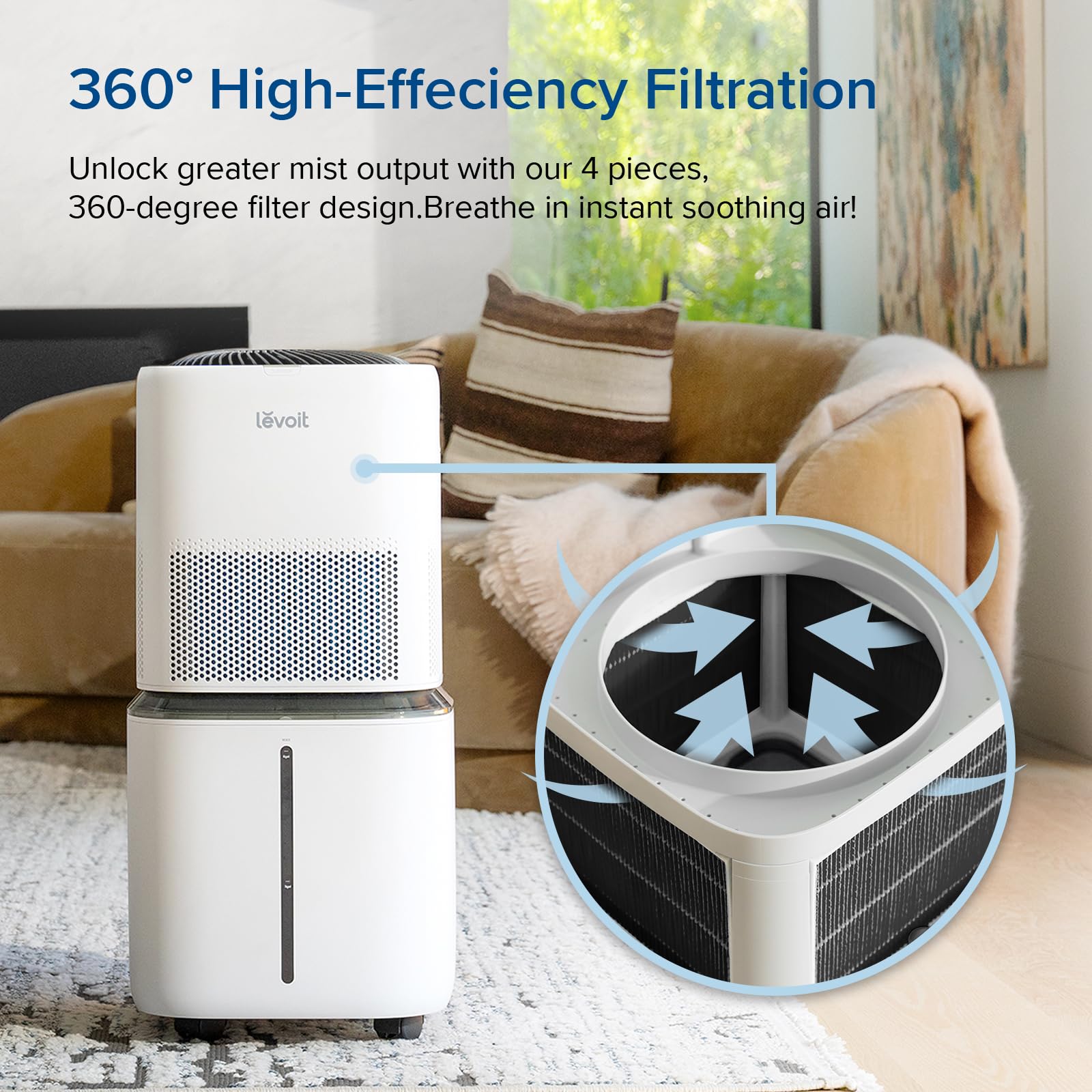 Foto 4 pulgar | Filtros De Repuesto Para Humidificador Inteligente Levoit Superior 6000s - Venta Internacional.