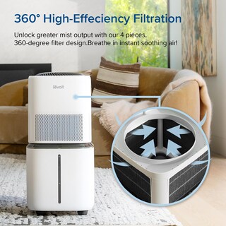 Foto 3 | Filtros De Repuesto Para Humidificador Inteligente Levoit Superior 6000s - Venta Internacional.