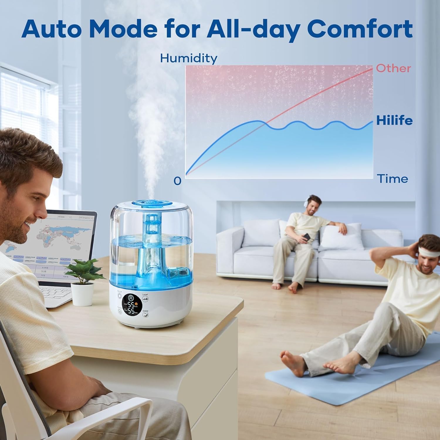 Foto 5 pulgar | Humidificador Hilife Ultrasonic Cool Mist 3l Para Dormitorio 30h - Venta Internacional.