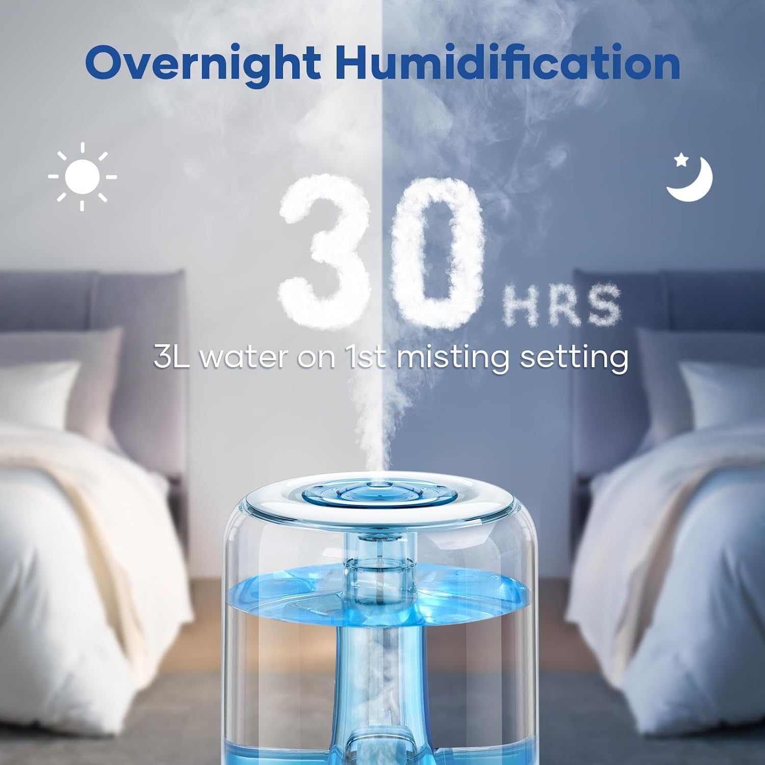 Foto 6 pulgar | Humidificador Hilife Ultrasonic Cool Mist 3l Para Dormitorio 30h - Venta Internacional.