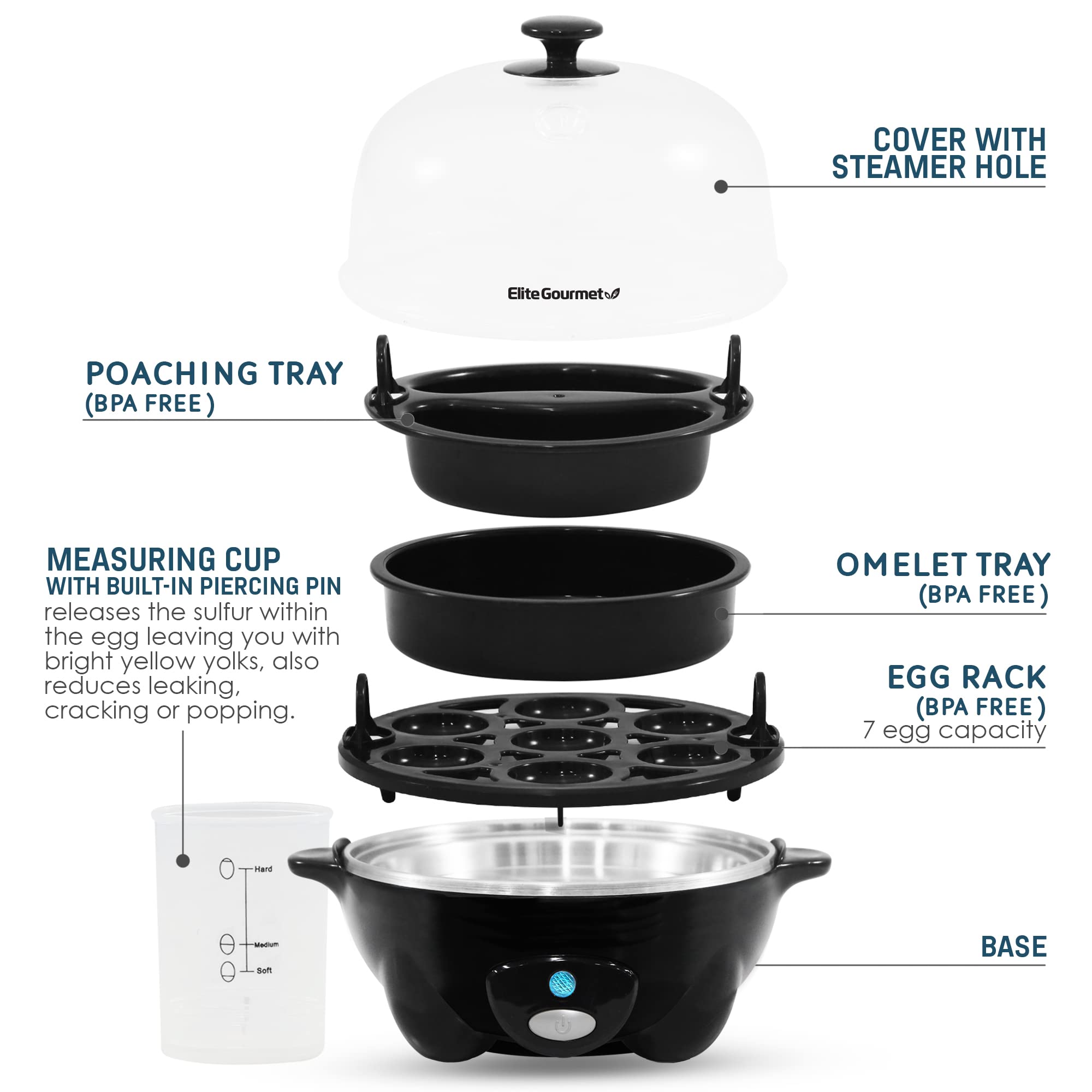 Foto 5 pulgar | Máquina para Cocer Huevos Elite Gourmet Egc-007b# Rapid 7 Huevos Negro - Venta Internacional