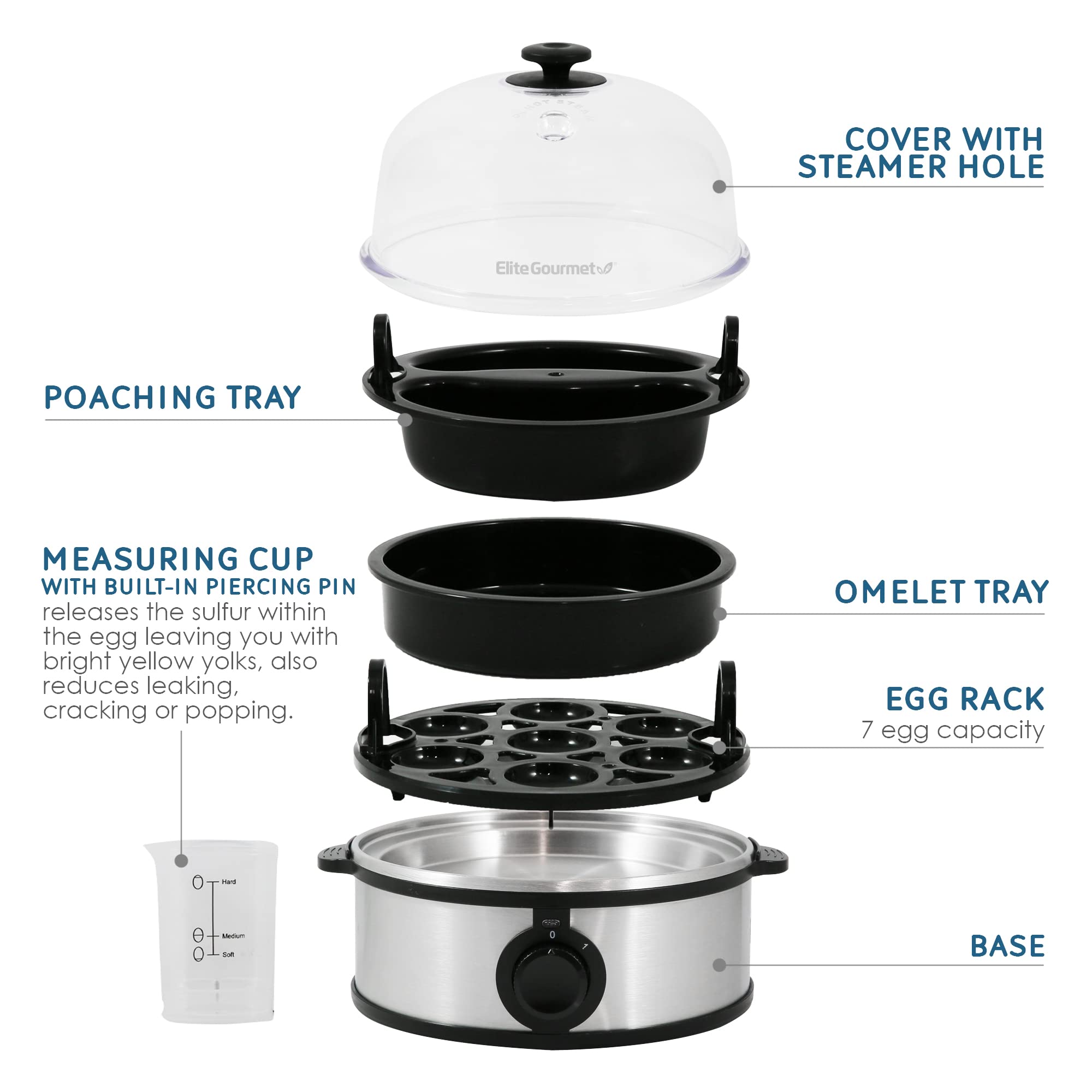 Foto 4 pulgar | Cocedor Eléctrico Para 7 Huevos Elite Gourmet Egc648  Acero Inoxidable - Venta Internacional.