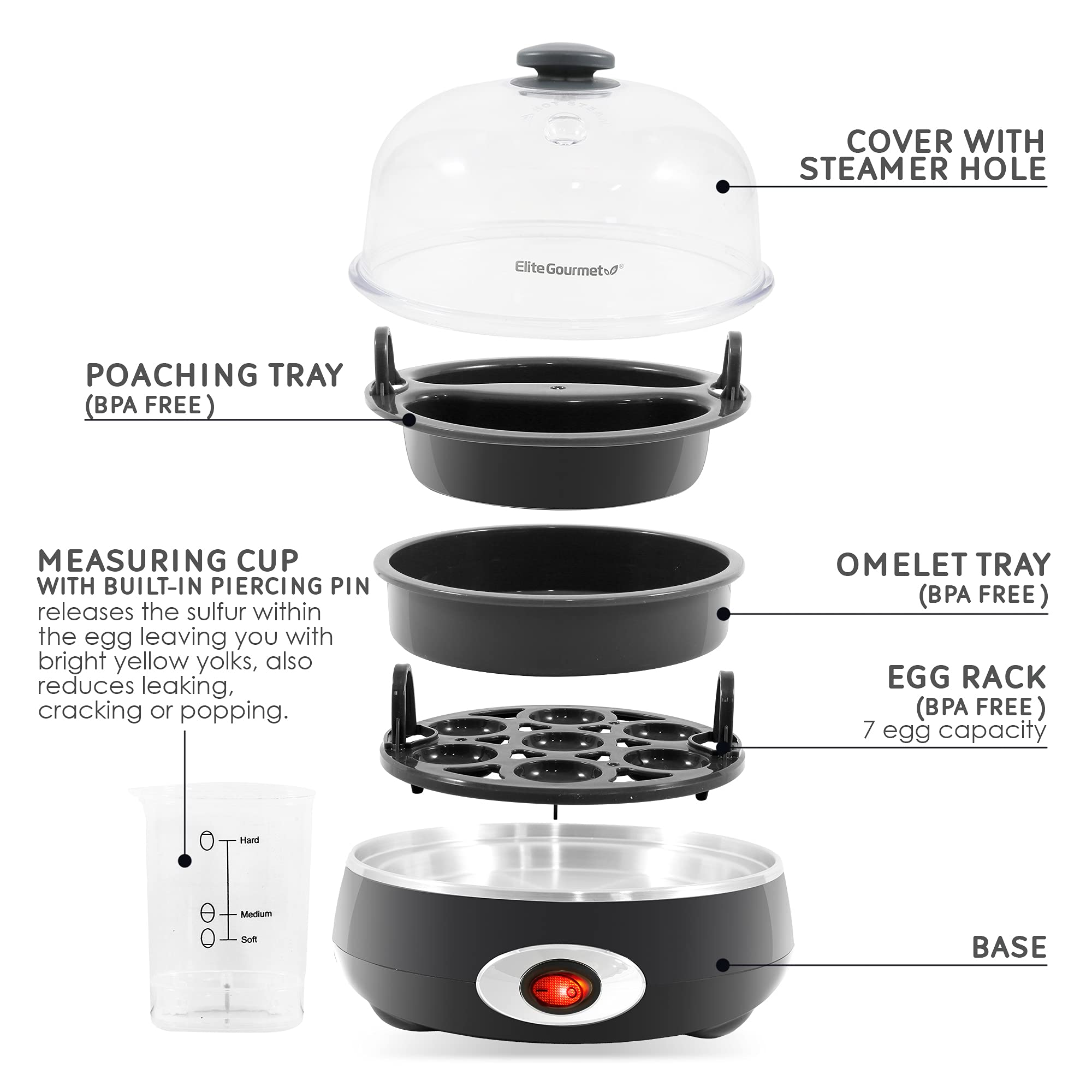 Foto 3 | Máquina Para Cocer Huevos Elite Gourmet Egc007chc# Rapid 7 Huevos  Color Gris Antracita - Venta Internacional.