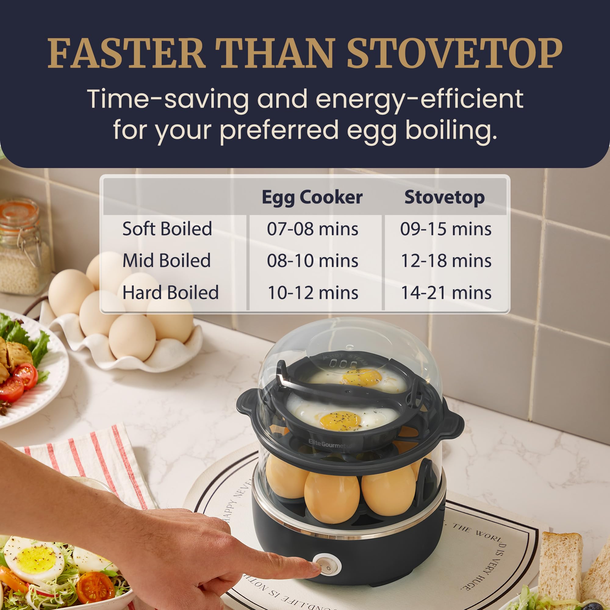 Foto 4 pulgar | Cocedor De Huevos Elite Gourmet Egc1215b Inoxidable Con Capacidad Para 14 Huevos - Venta Internacional.