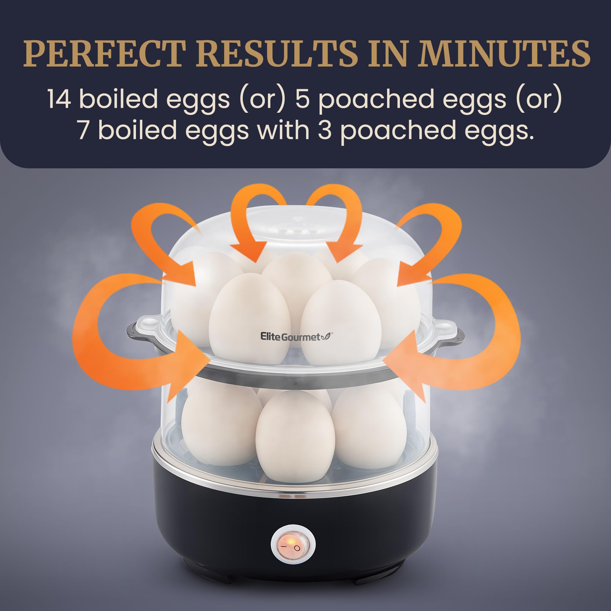 Foto 5 | Cocedor De Huevos Elite Gourmet Egc1215b Inoxidable Con Capacidad Para 14 Huevos - Venta Internacional.