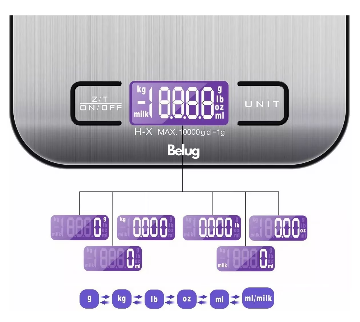 Foto 5 | Báscula Digital de Cocina Belug 10 kg