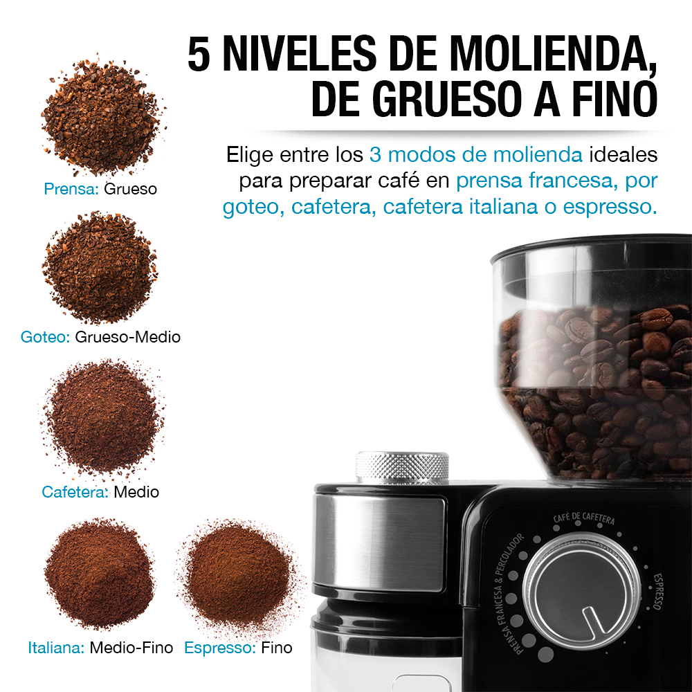 Foto 4 pulgar | Molino De Café Eléctrico Profesional 18 Niveles De Molienda 200gr, Casa Litus, Color Negro