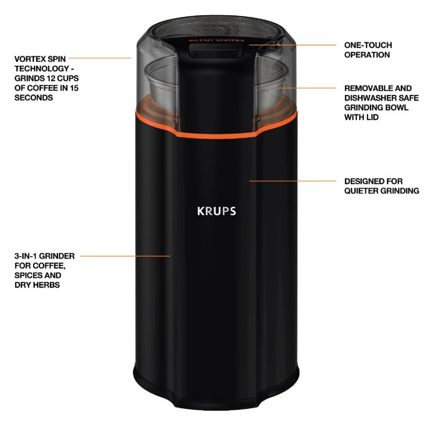 Foto 8 pulgar | Molinillo de Café y Especias Krups Silent Vortex 90 ml 175 W - Venta Internacional
