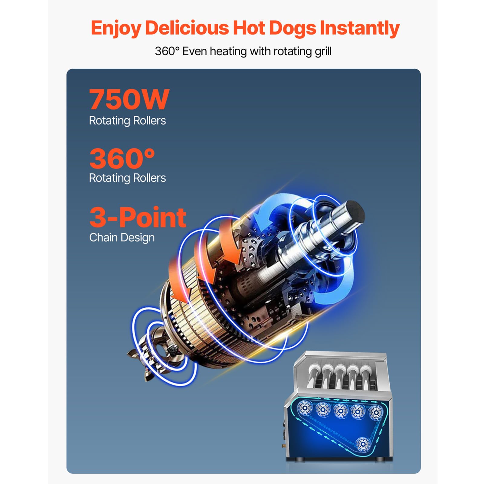 Foto 6 pulgar | Hot Dog Roller Grill Vevor 5 Roller 12 Hot Dogs 750 W - Venta Internacional.