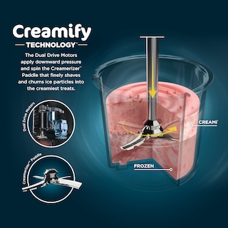 Foto 3 | Máquina Para Hacer Helados Ninja Nc301 Creami Con 7 Programas Plateada - Venta Internacional.