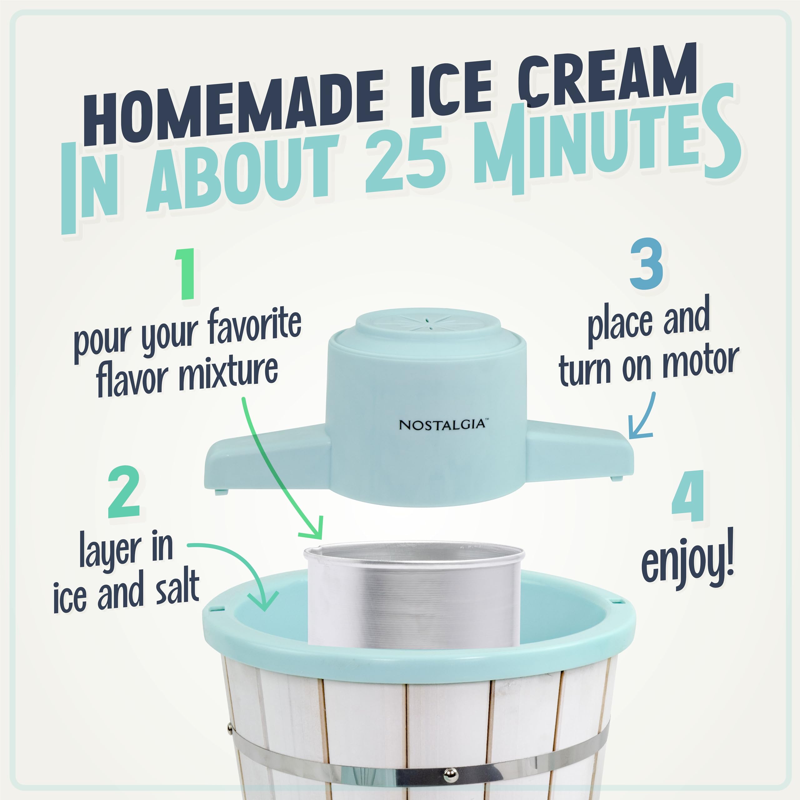 Foto 4 pulgar | Máquina para Hacer Helados Nostalgia Cubeta de Madera Estilo Salón 4 L - Venta Internacional