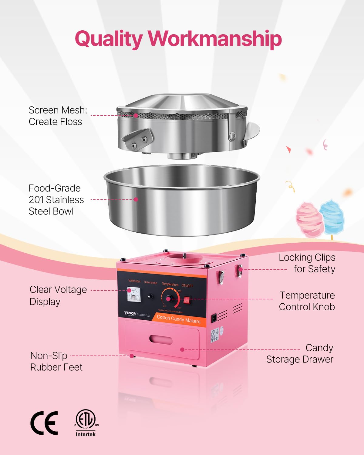 Foto 5 | Máquina De Algodón De Azúcar Vevor Electric 1000w Commercial Rosa - Venta Internacional.