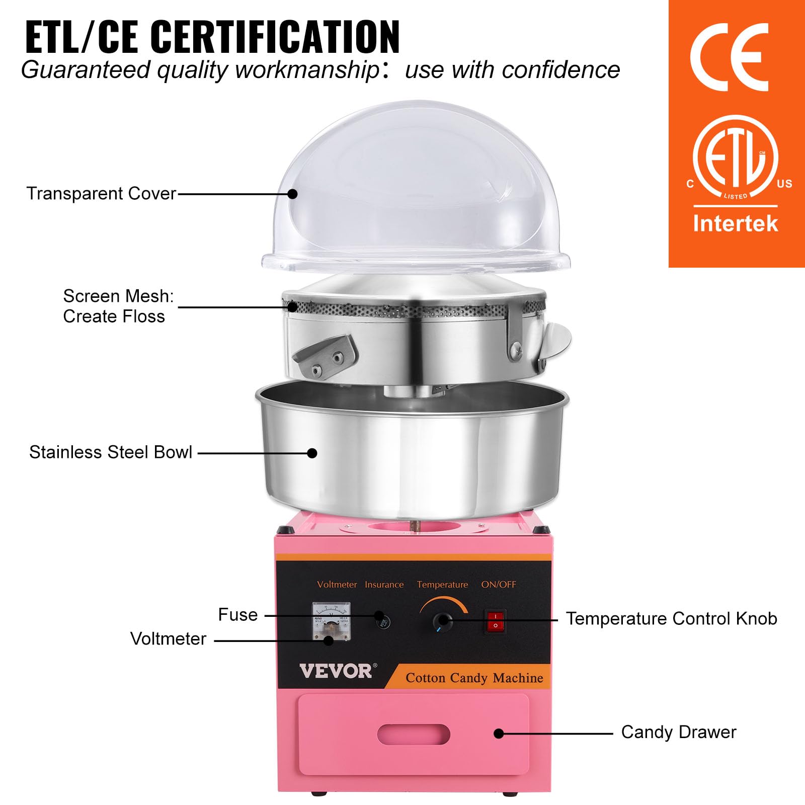Foto 5 pulgar | Máquina De Algodón De Azúcar Vevor Electric 1000w Commercial Rosa - Venta Internacional.