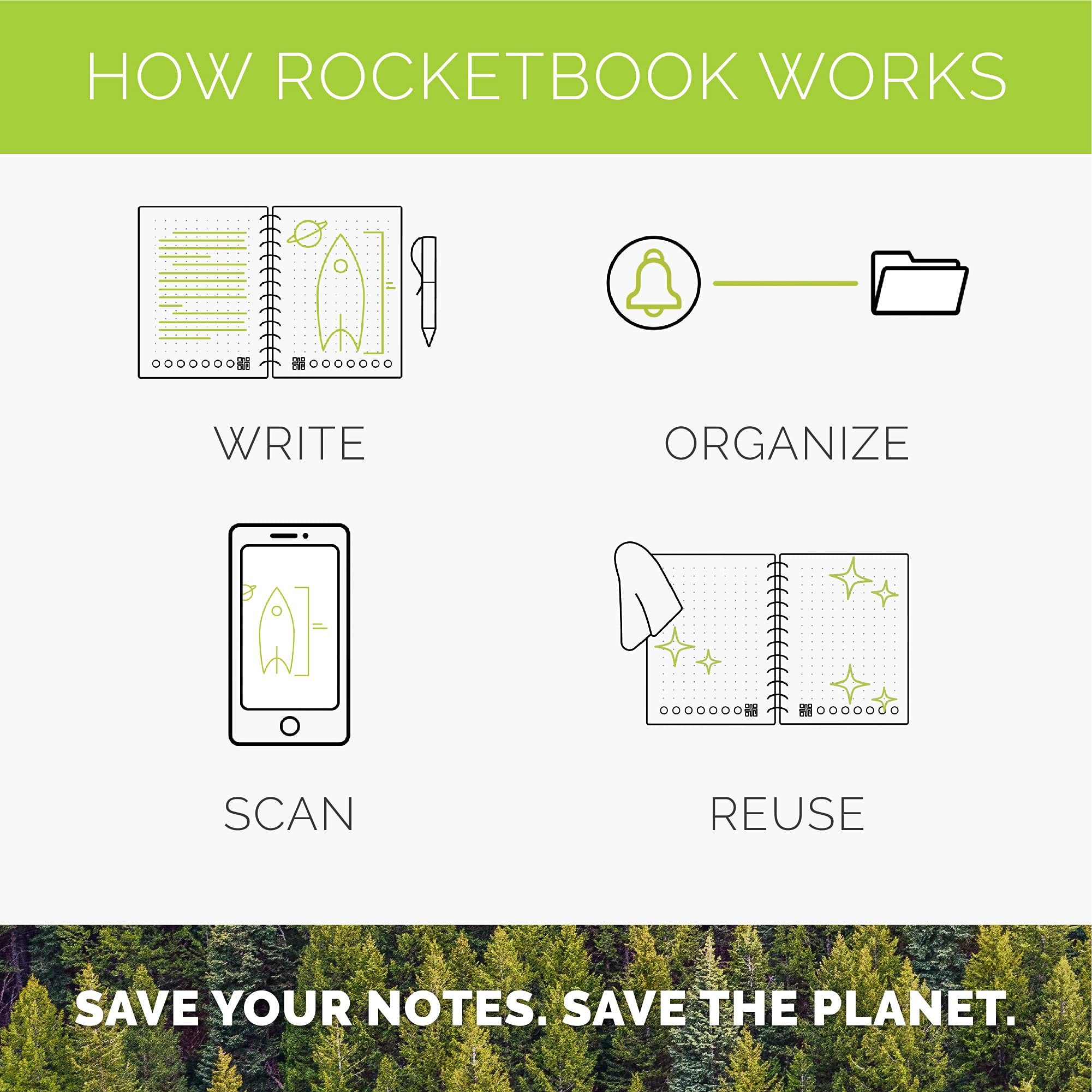 Foto 4 | Bloc Legal Inteligente Y Reutilizable Rocketbook Orbit Executive - Venta Internacional.